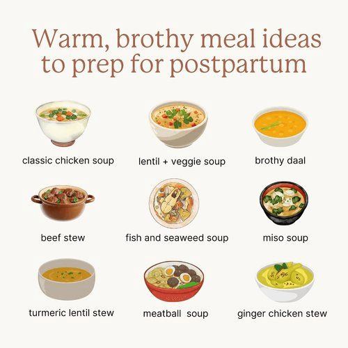 Postpartum meal prep for recovery